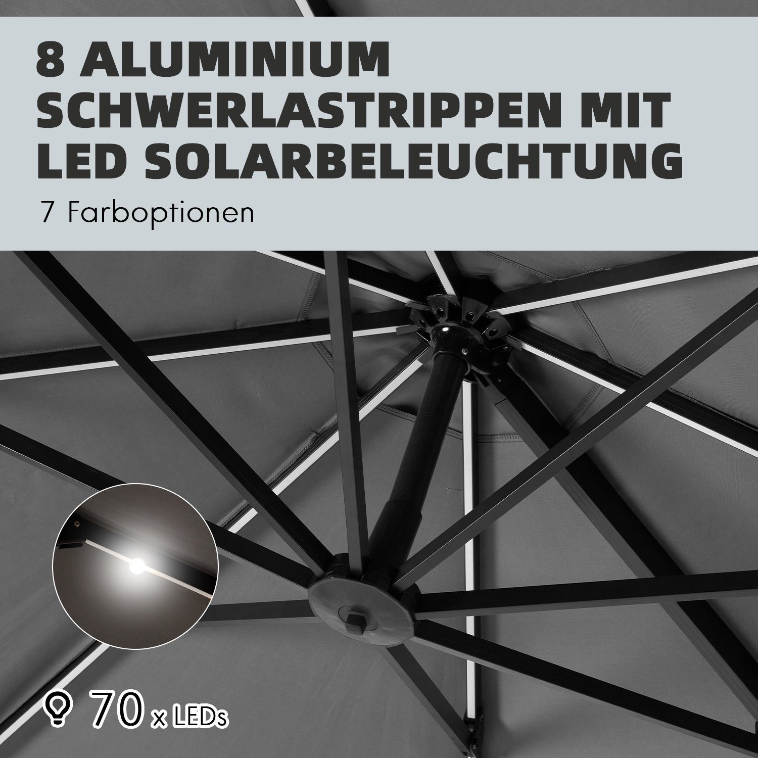 EROMMY Sonnenschirm Terrassenschirm für Garten und Balkon, LED-Leuchten, LxB: 300,00x300,00 cm, 360°drehbar, 5-fach verstellbar, ohne Schirmstander