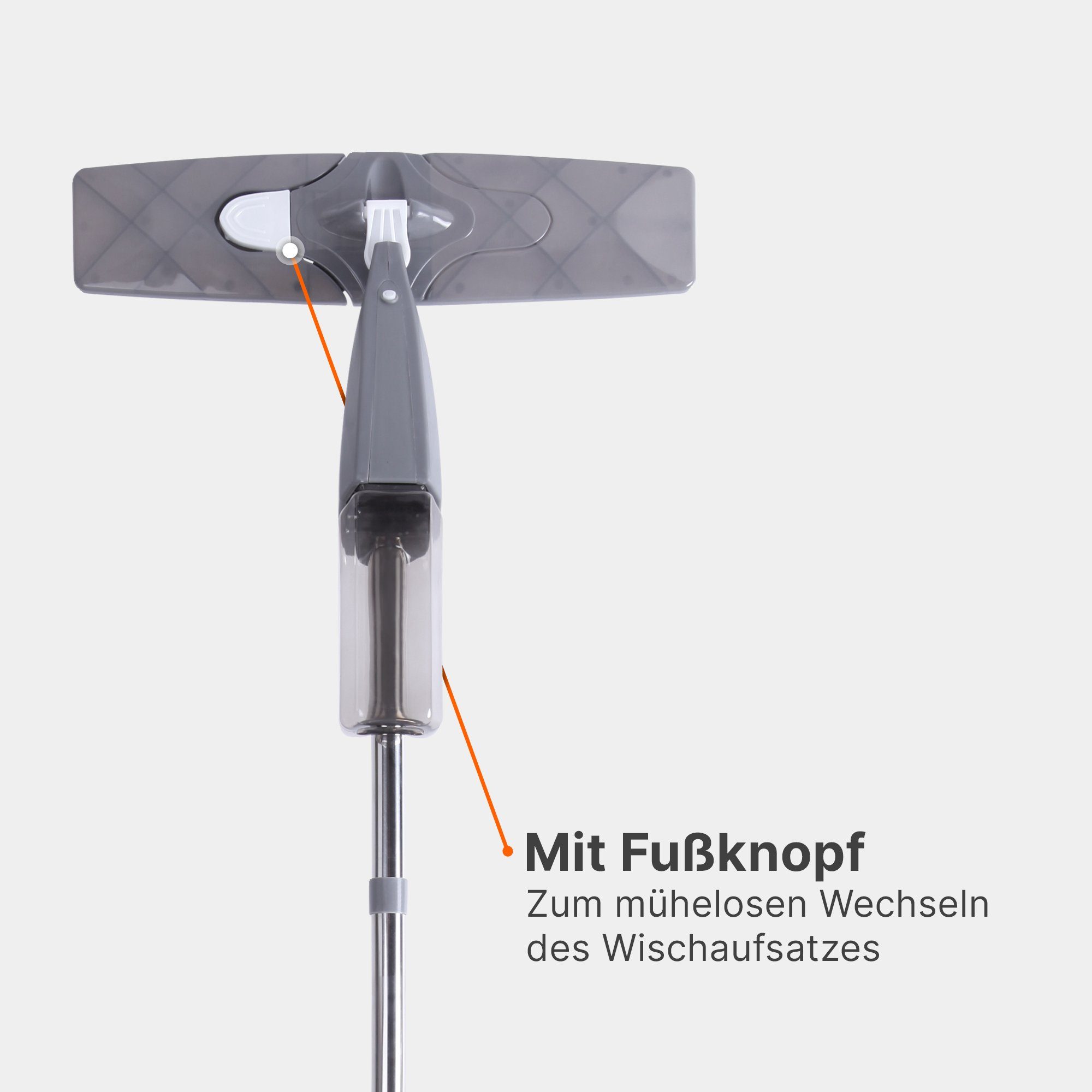 Bestlivings Wischmopp Sprühwischer, Bodenwischer - Set mit Chenille Bezug - Sprühmopp Wischmop