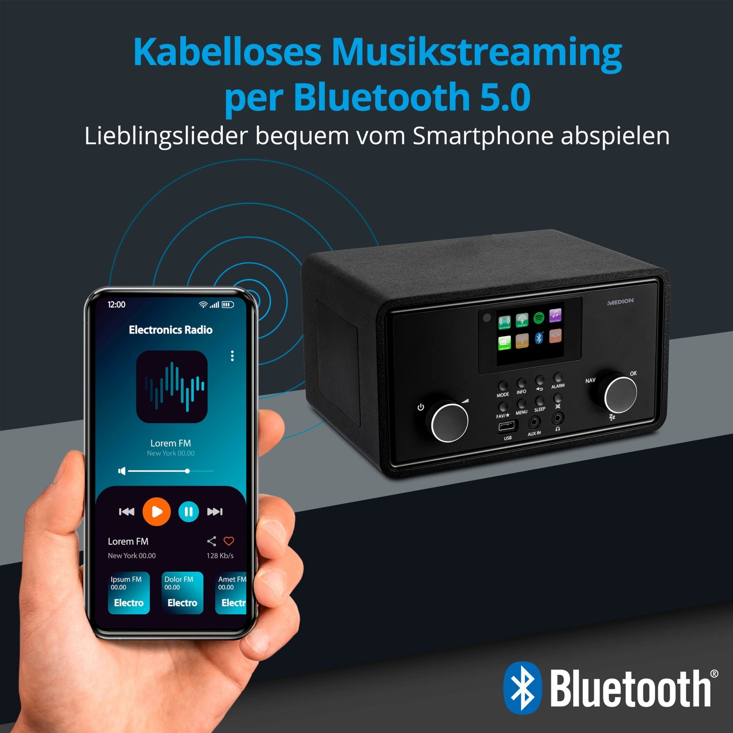 Medion® Medion Internet-Radio (AM/FM, DAB+, MW/UKW, Spotify, 10 W, MD88069) Internet-Radio (10,00 W)