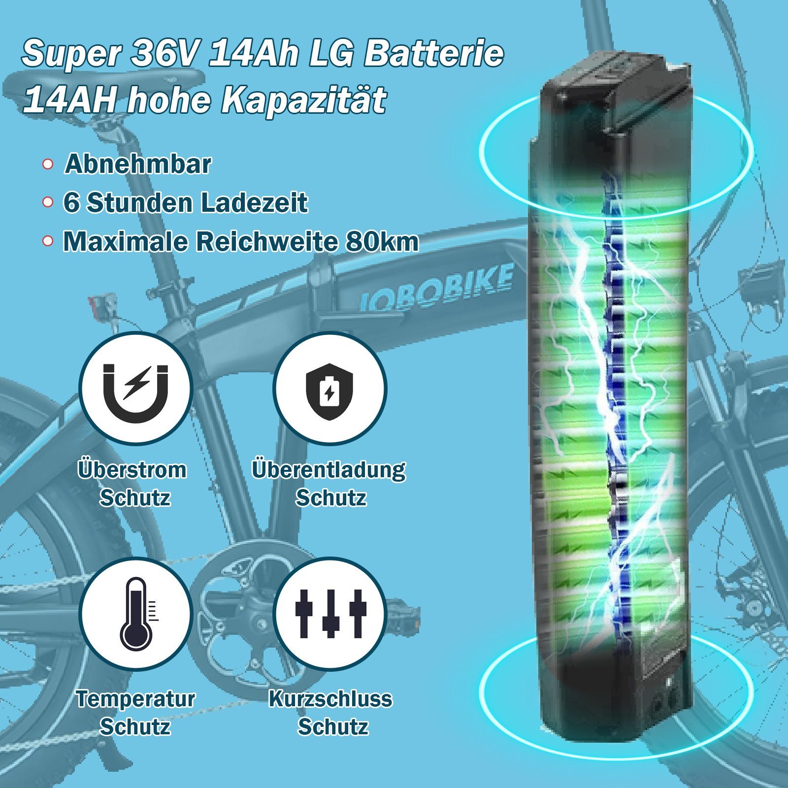 JOBOBIKE E-Bike MTB N46 Eddy Klapprad ebike sale 20 Zoll E-Klapprad mit 250W Heckmotor, 7 Gang Shimano Shimano Schaltwerk, Kettenschaltung, Heckmotor, 672,00 Wh 48V/14Ah LG Akku, (mit Beleuchtungsset, Akku-Ladegrät, Helme, Handy-Halterung, Schloss),