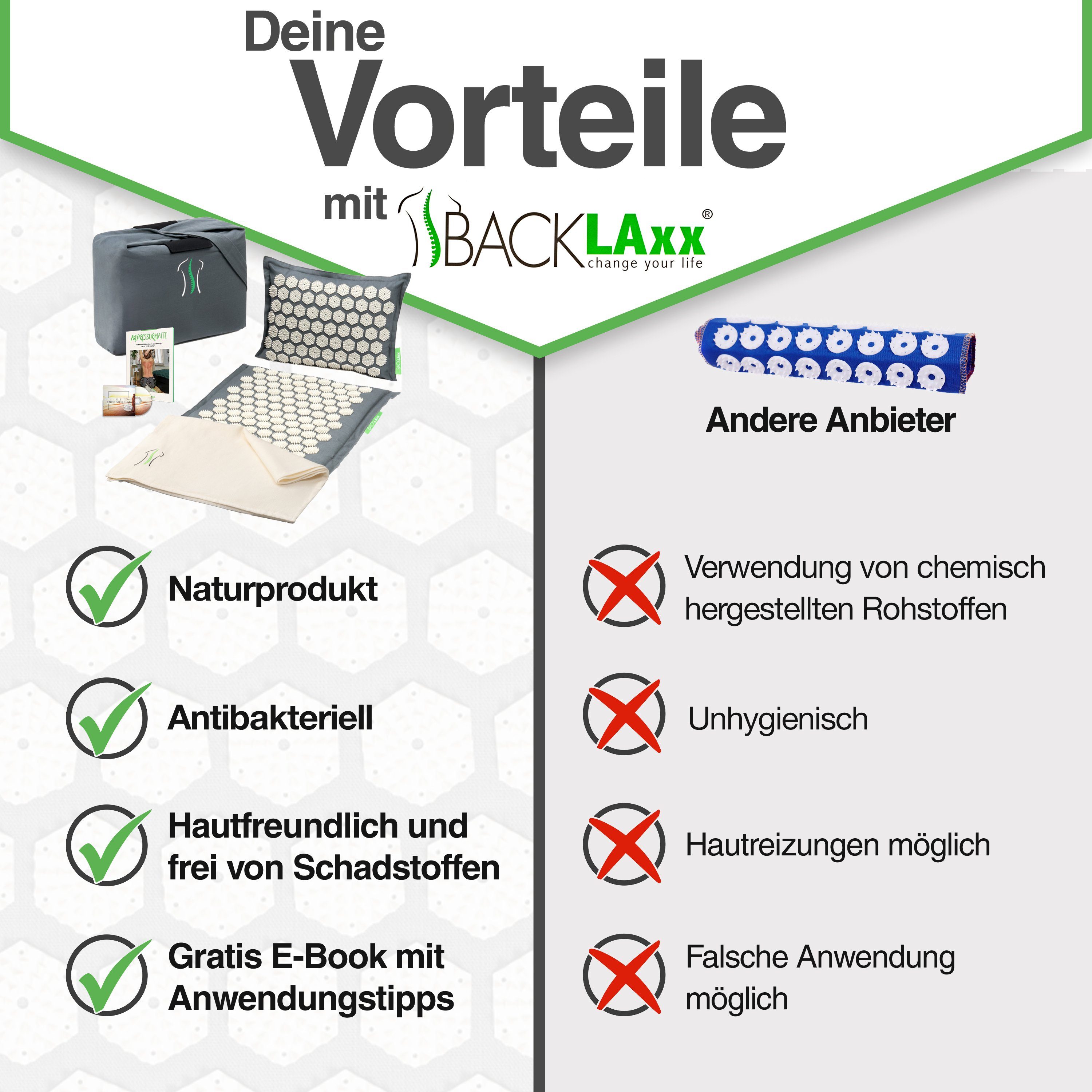 BACKLAxx® Akupressurmatte 