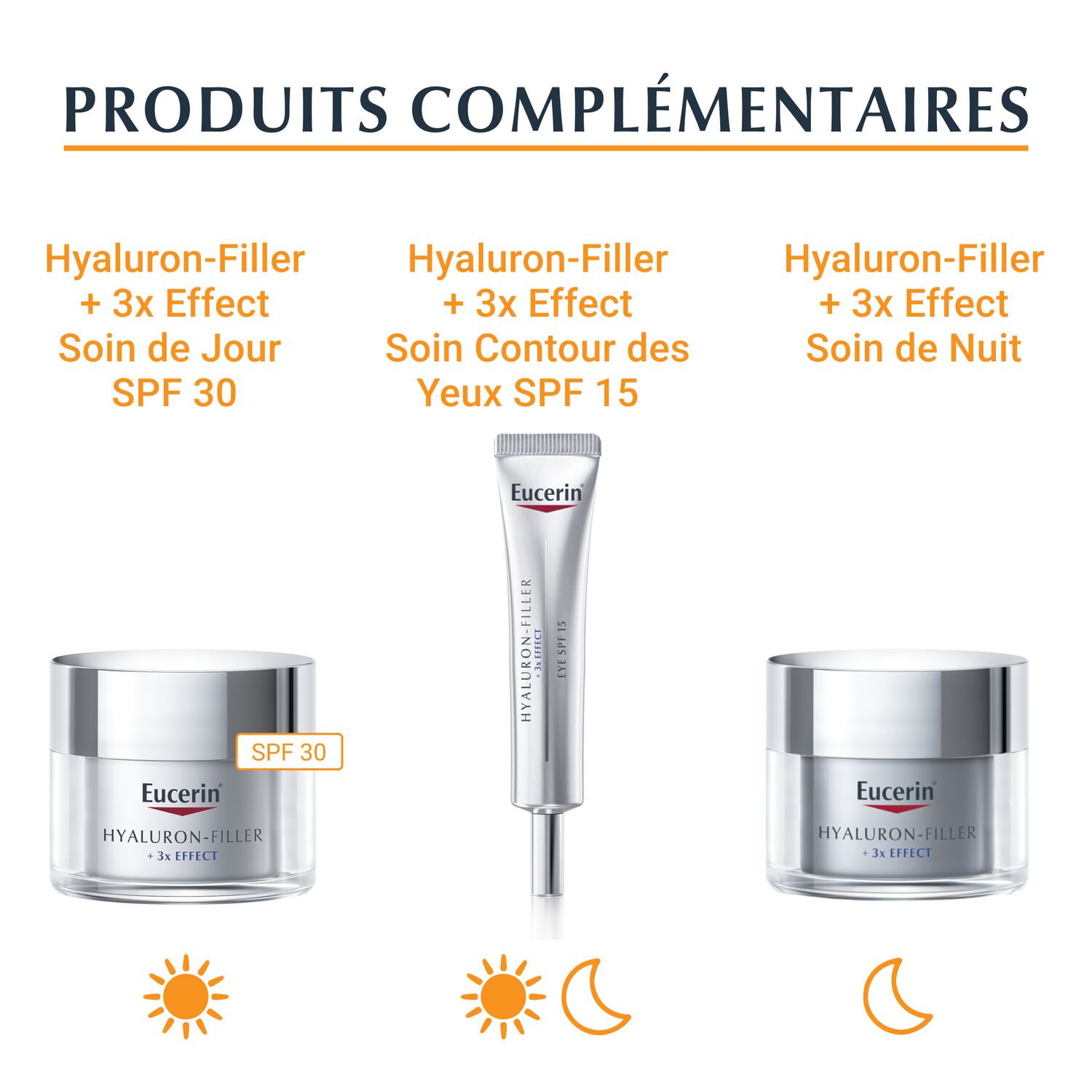Eucerin Hyaluron-Filler +3x Effect Sérum vitamine C Booster