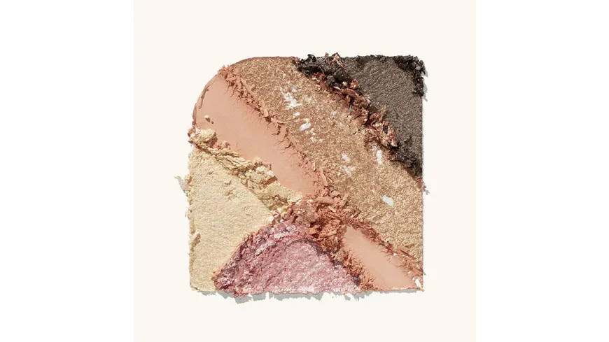 Catrice Eyeshadow Palette Mini Wow