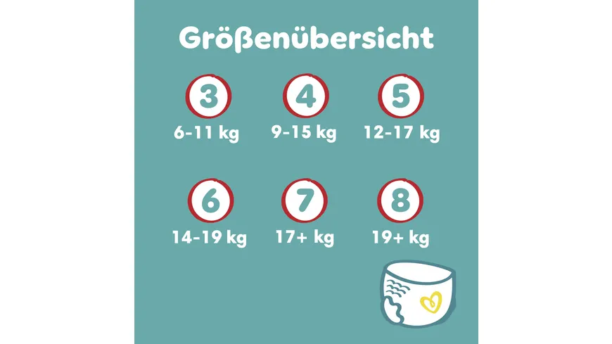 Pampers Baby Dry Pants Gr.6 14-19kg Monatsbox