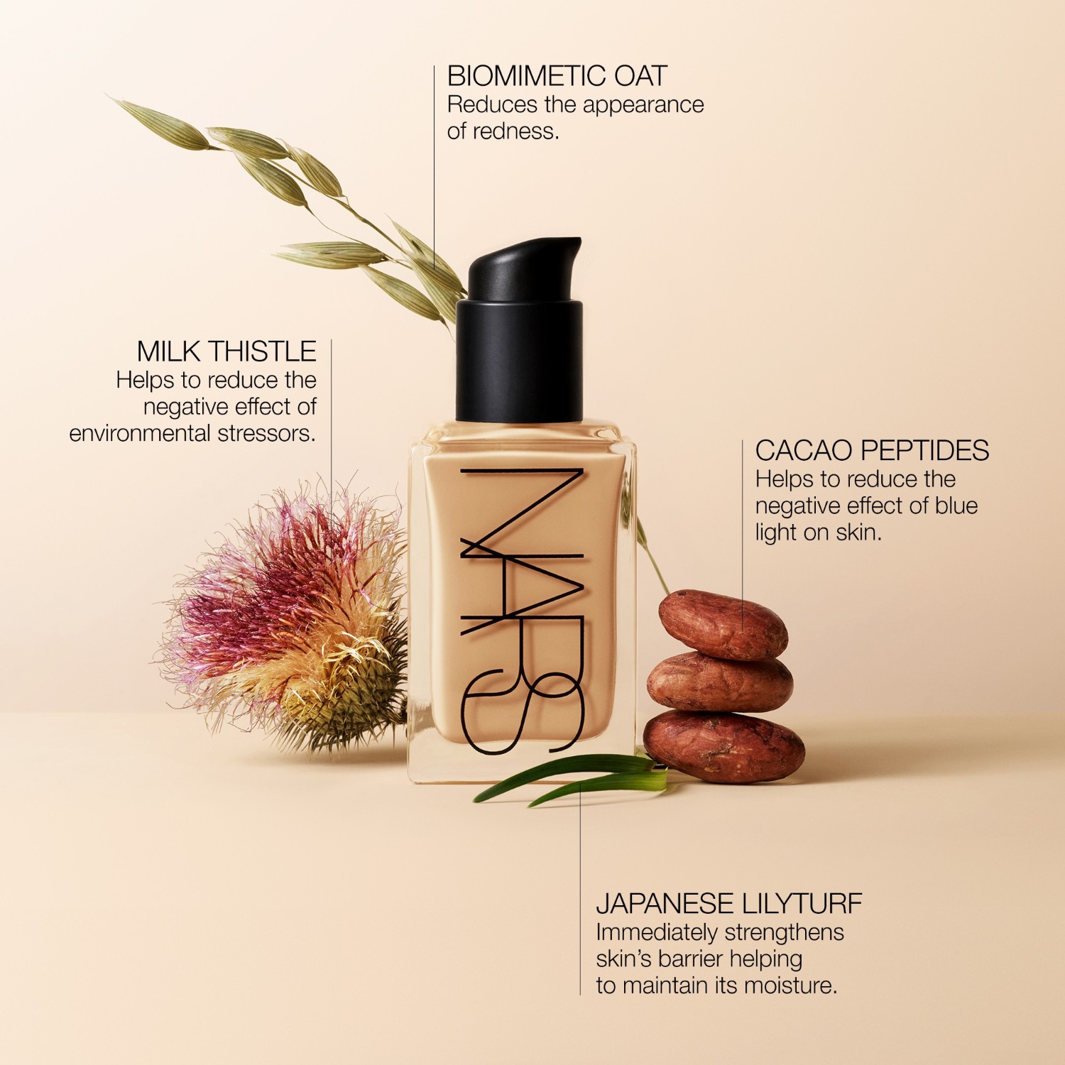 FOUNDATION