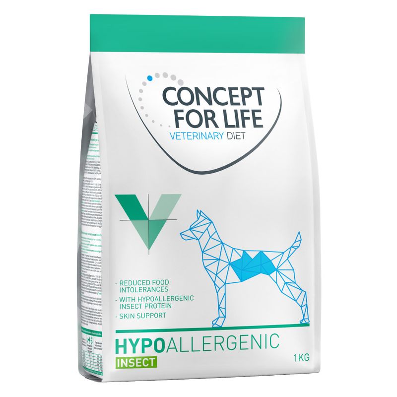 Concept for Life Veterinary Diet Hypoallergenic Insect | bitiba %