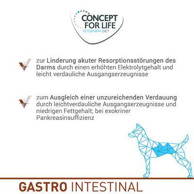 Concept for Life Veterinary Diet Gastro Intestinal