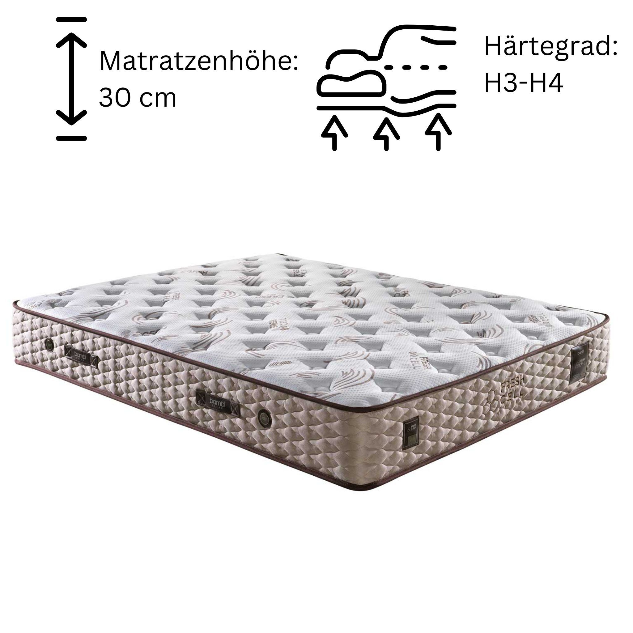 Taschenfederkernmatratze 7 Schichten Höhe 30 cm Matratze 90x200 - 180x200 Doppelseitige, Moln