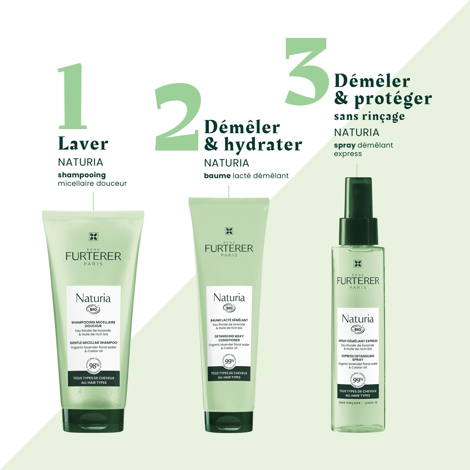 René Furterer Baume Lacté Démêlant Naturia Bio - Tous types de cheveux - 150 ml