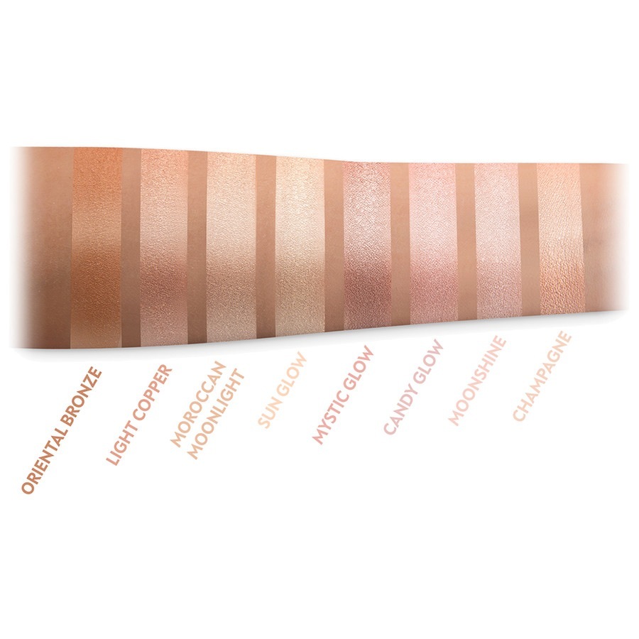 Prime Glow Palette