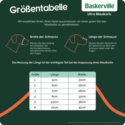 Maulkorb Baskerville Ultra 2.0