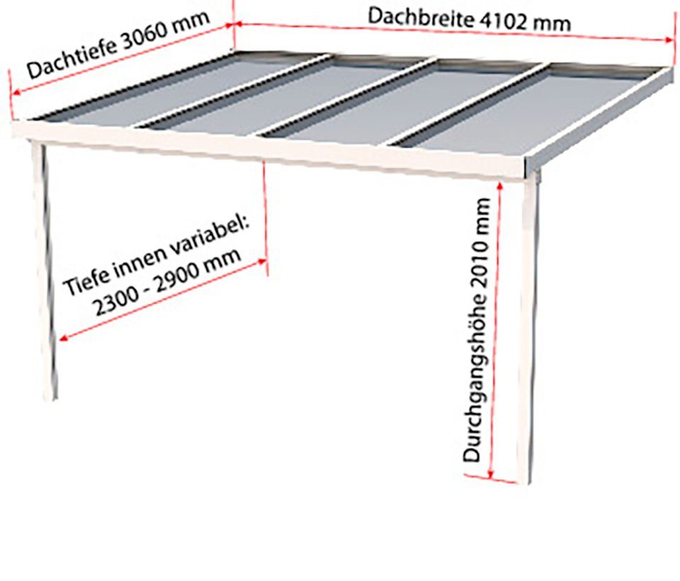 GUTTA Terrassendach Premium, BxT: 410,2x306 cm, Bedachung Dachplatten, BxT: 410x306 cm, Dach Sicherheitsglas klar