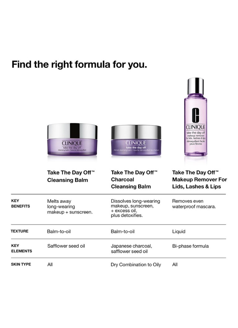 CLINIQUE Take The Day Off™ Balsamo detergente al carbone - balsamo detergente