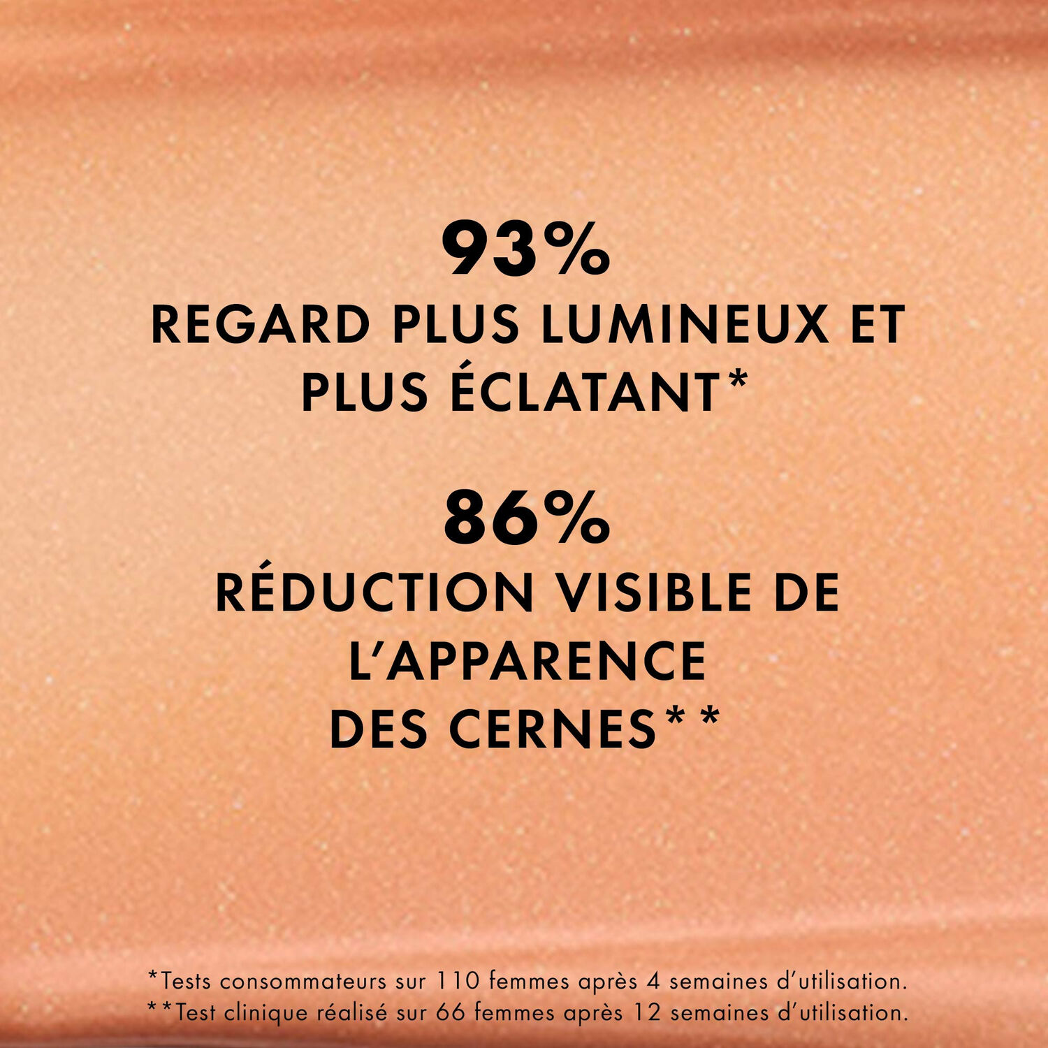 Origins Ginzing™ Ginzing™ Crème Yeux Illuminatrice