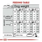 ROYAL CANIN STERILISED MINI 8kg + STERILISED Mousse 12x85g