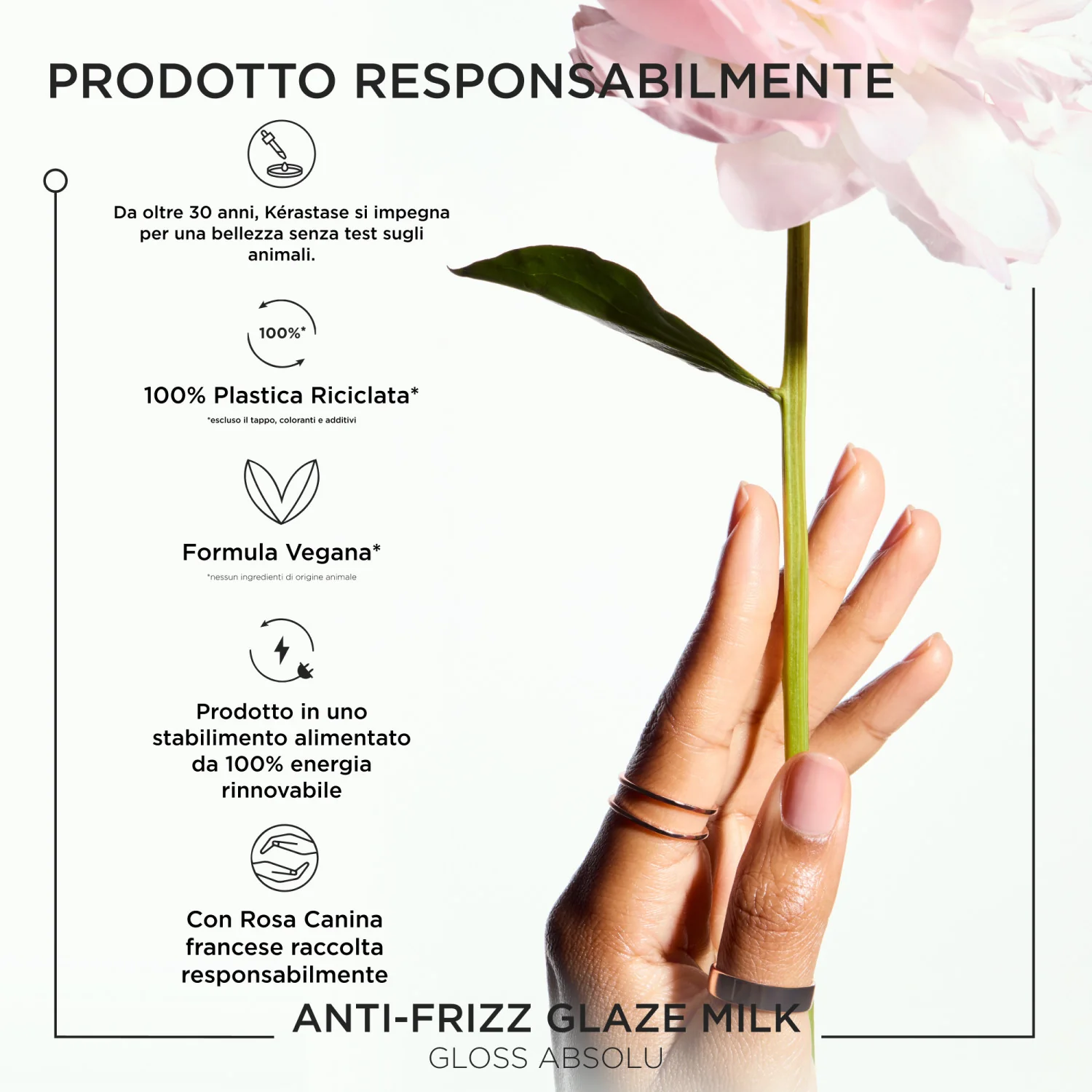 Gloss Absolu Anti-Frizz Glaze Milk - Sprej za stiliziranje i završnu obradu kose