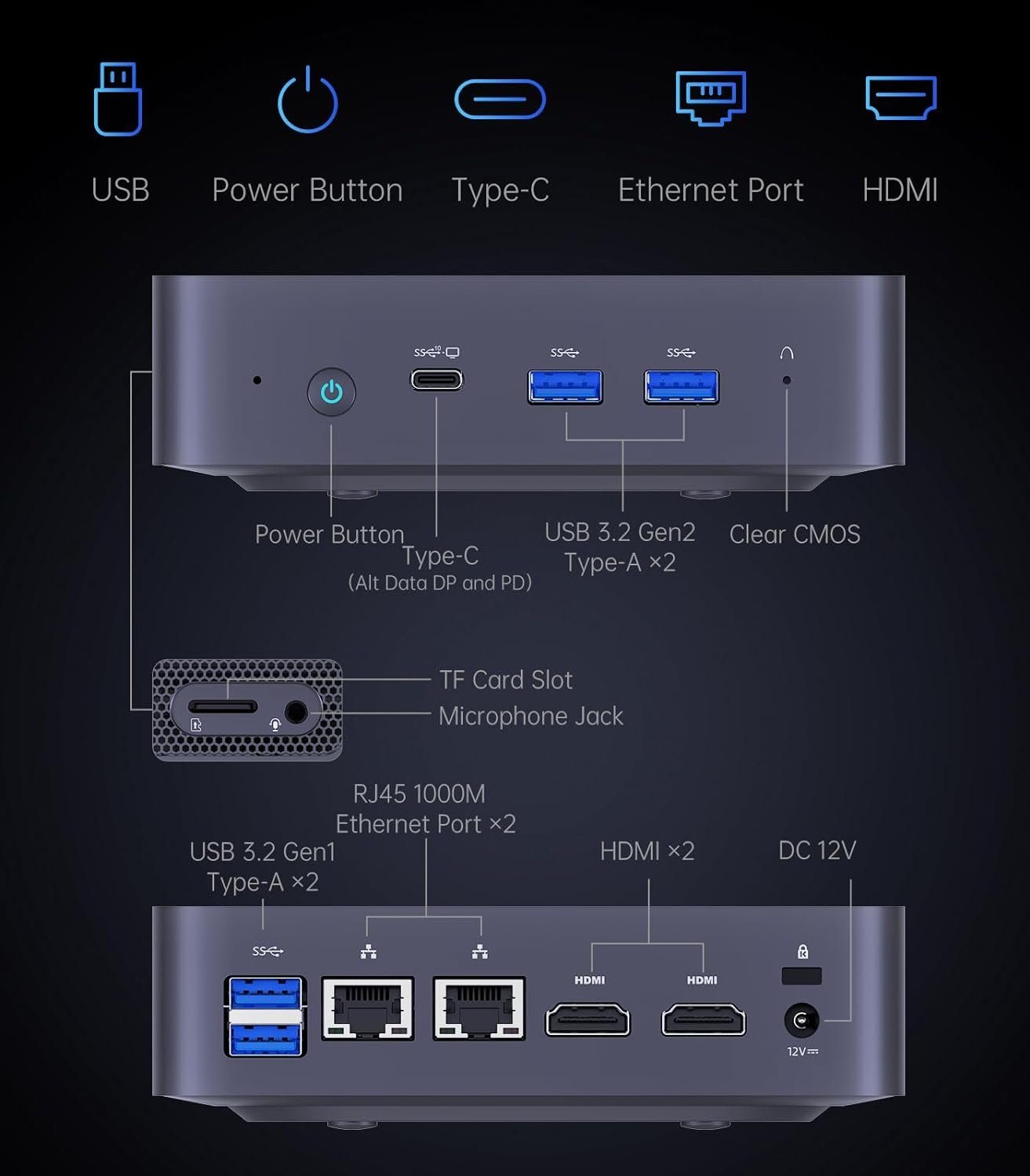 MINIS FORUM UN305C Mini-PC (Intel Core i3 N305, 16 GB RAM, 512 GB SSD, 2 HDMI/USB C, 2 RJ45 LAN, 4 USB-A, 1 Kartensteckplatz xTF. WLAN BT 4.2)