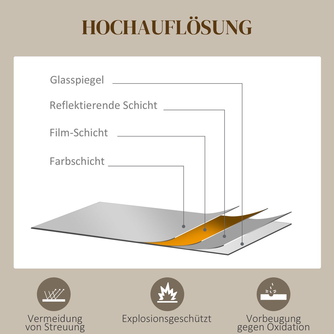 HOMCOM Wandspiegel, 60 x 60 cm Badspiegel mit Alurahmen für Bad, Schwarz