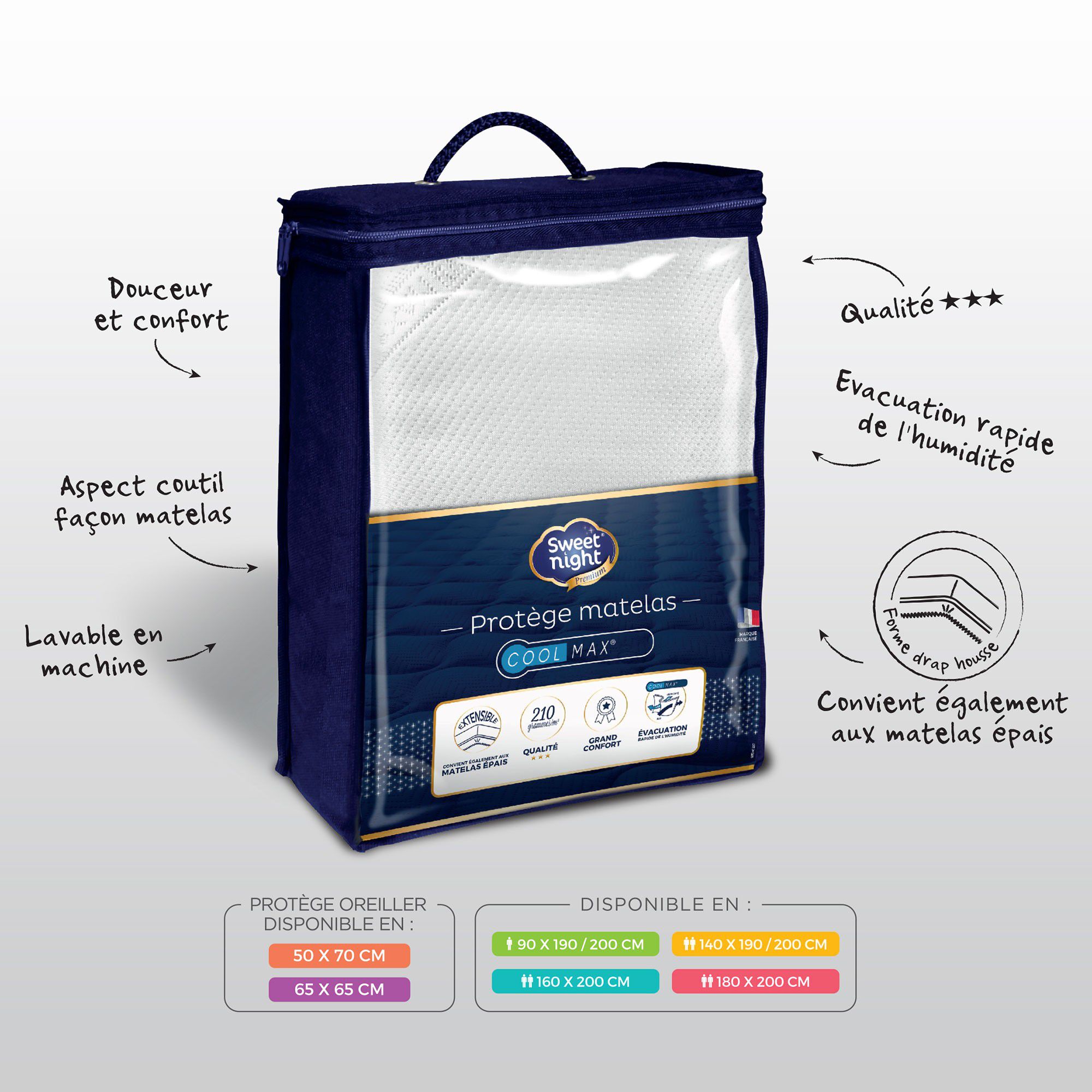 Protège-matelas Premium Technologie Coolmax