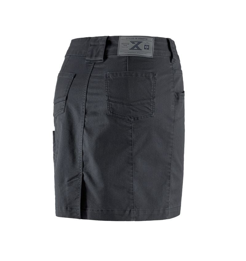 Rock e.s.motion ten, Damen