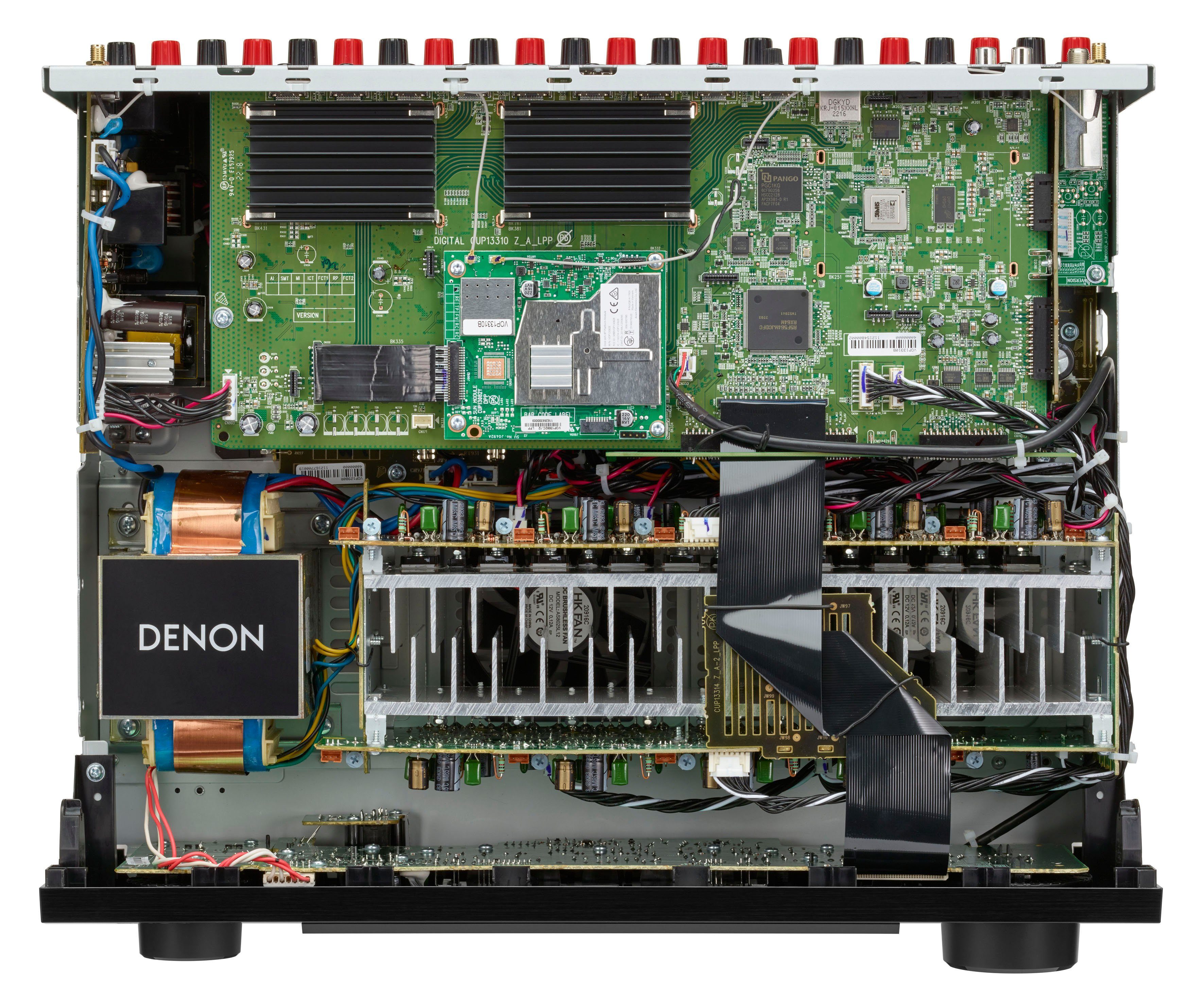 Denon AVC-X3800H Audioverstärker