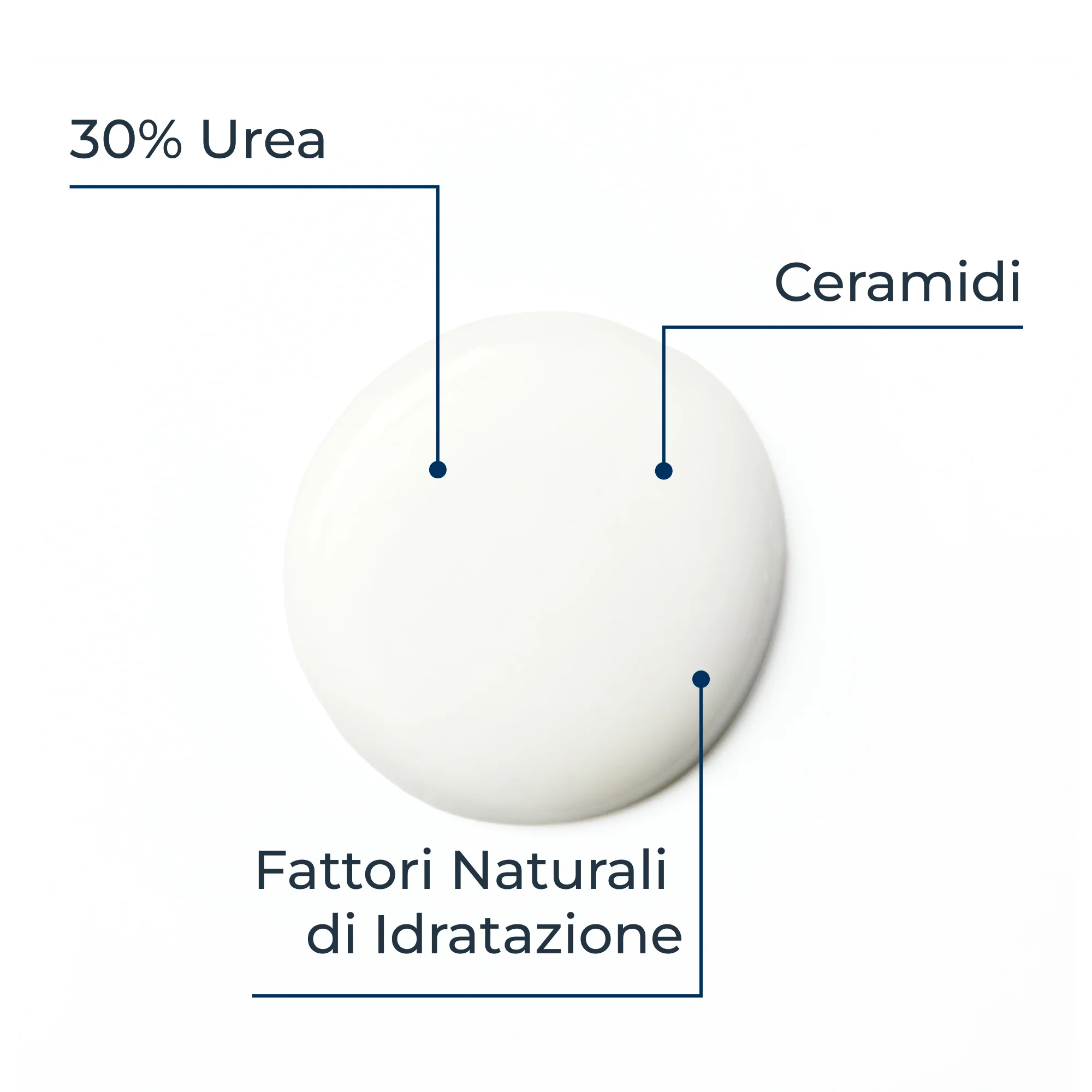 UreaRepair UreaRepair 30% krem z mocznikiem - krem do ciała
