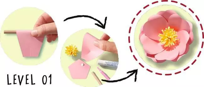 Bastelset DIY Paper Art Blumen & Einhörner - Bastelset für Kinder ab 8 Jahren