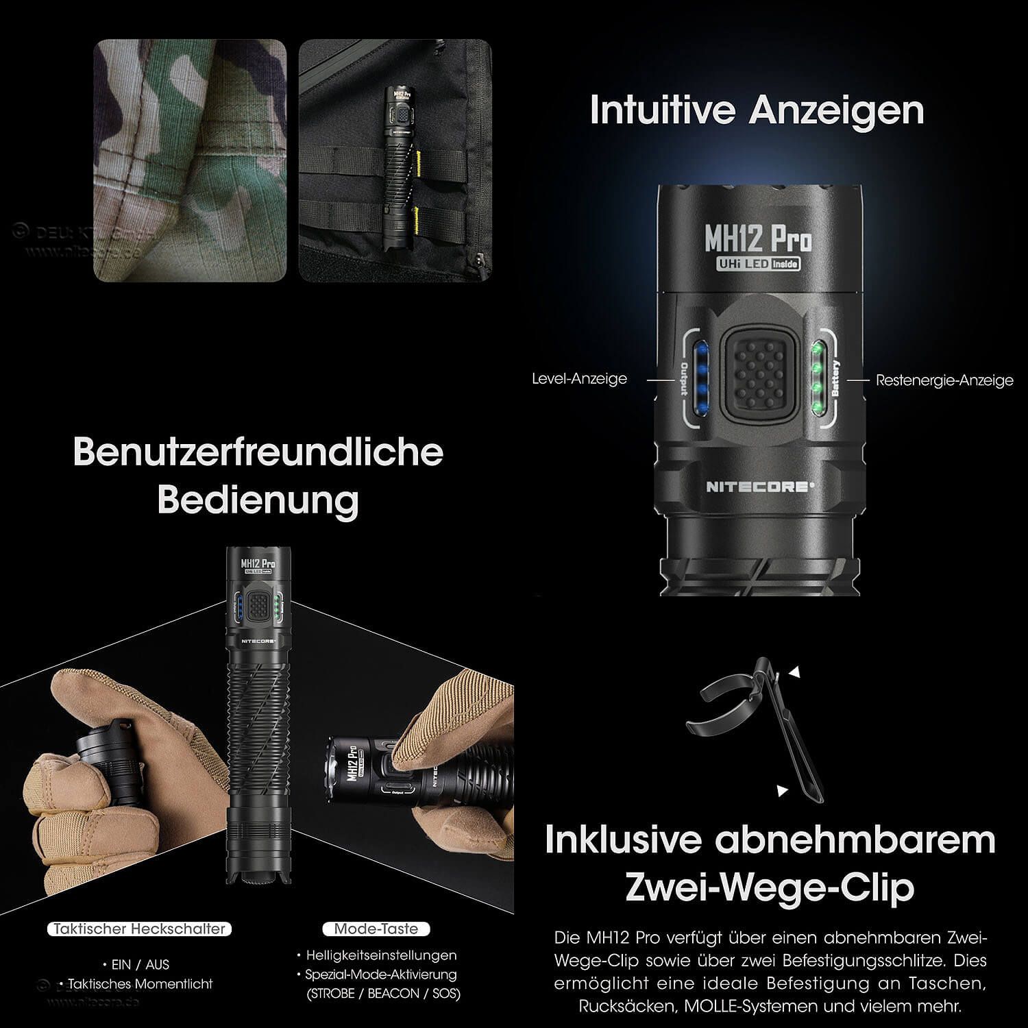 LED Taschenlampe MH12 Pro - 3300 Lumen, UHi 40 LED