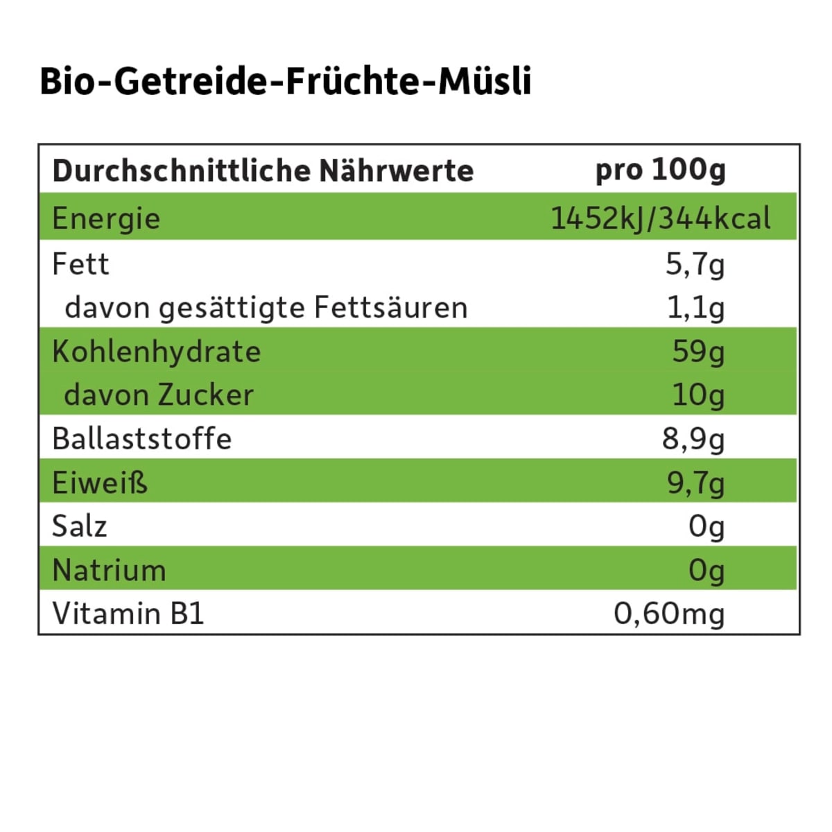 Kindermüsli Banane, Apfel & Blaubeere ab 1 Jahr, 220 g