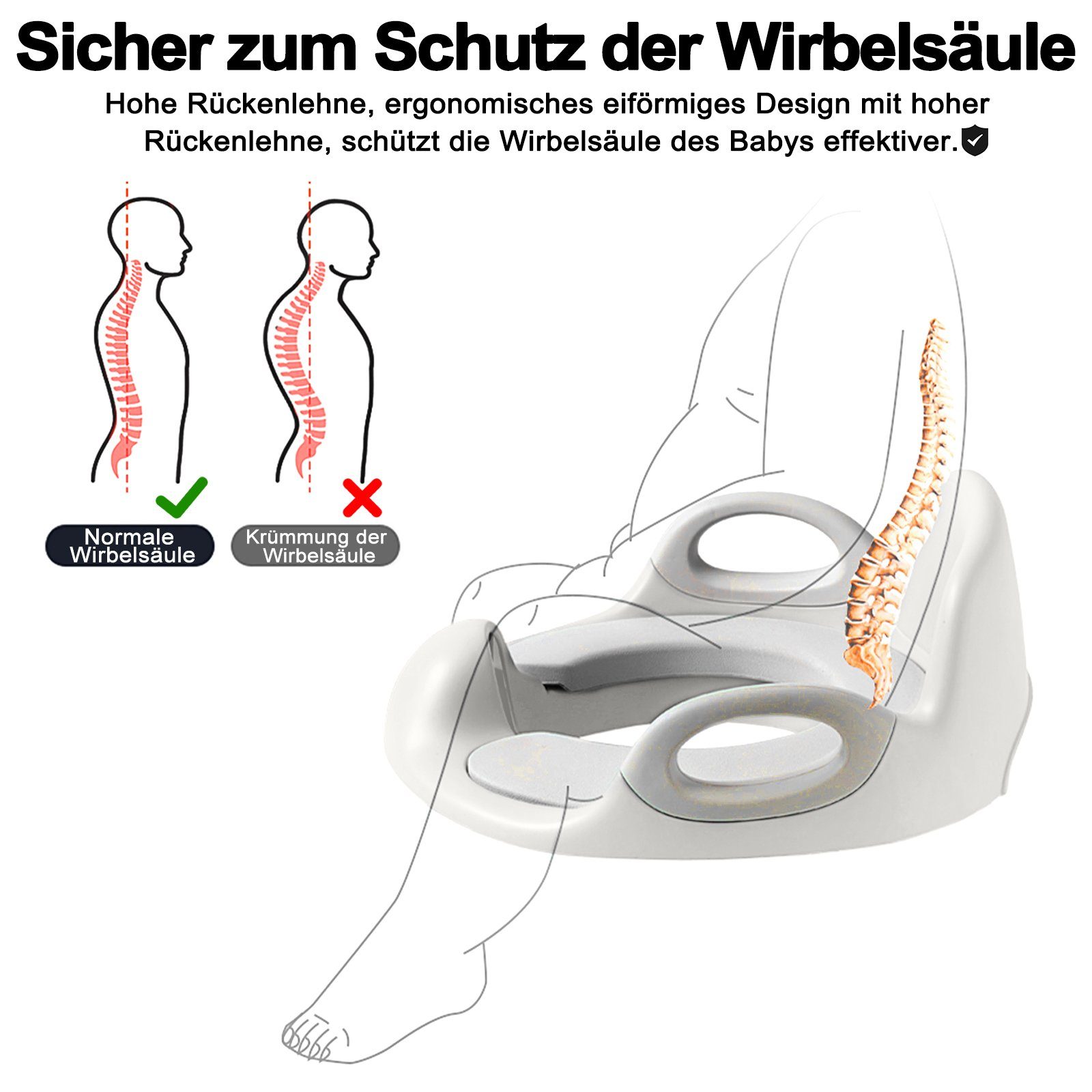 UISEBRT Kinder-WC-Sitz Toilettensitz WC Sitz, mit Spritzschutz, Griffe