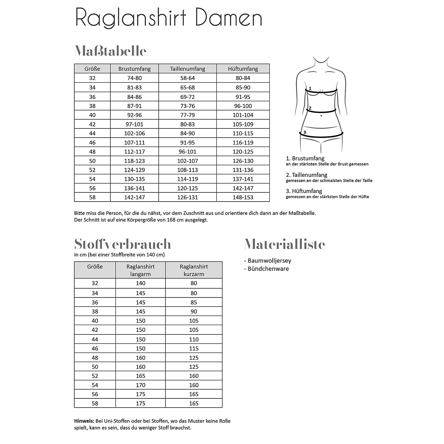Fadenkäfer Schnitt 