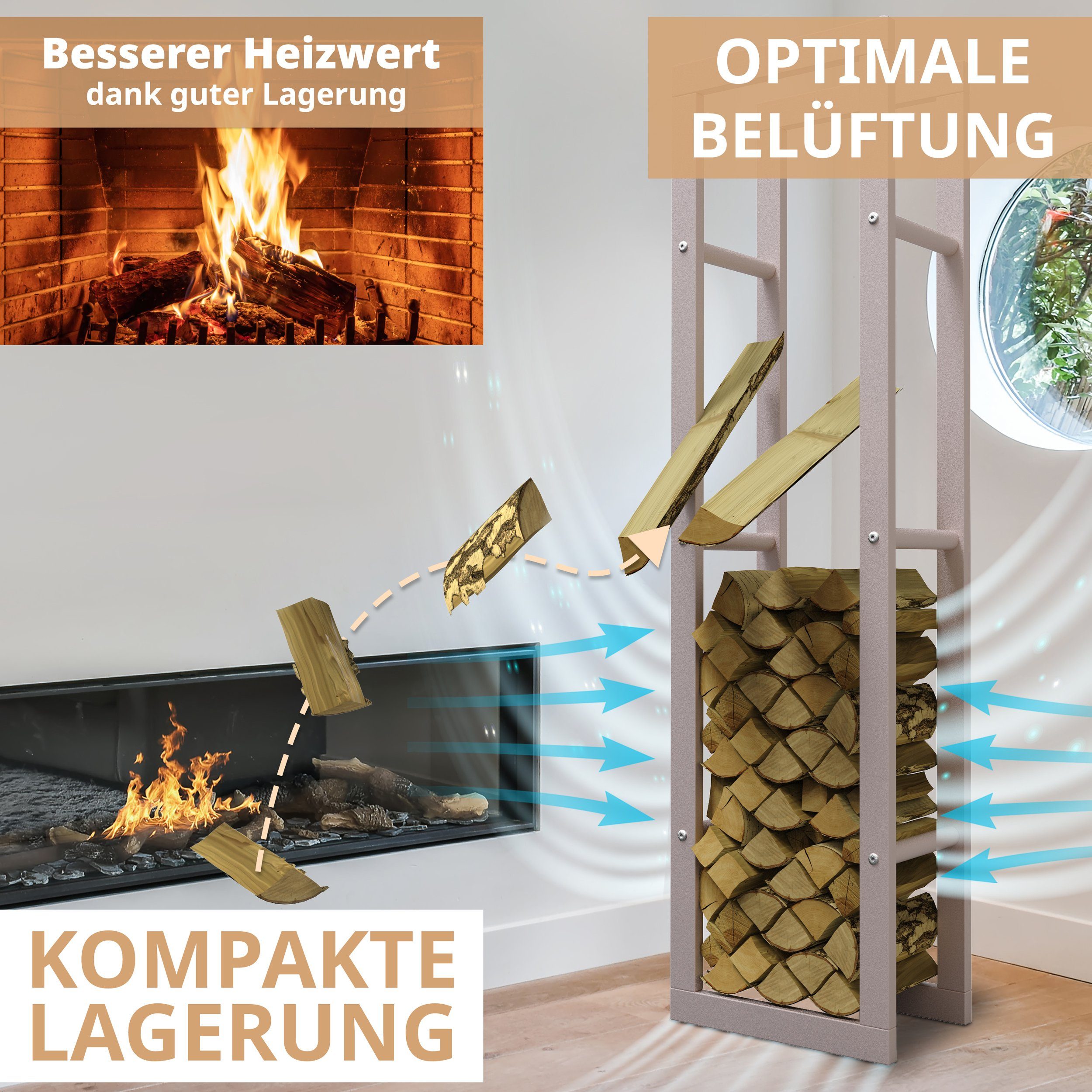 LAWA Living and Lifestyle Kaminholzregal Metall Feuerholzregal innen Kaminholzhalter Stapelhilfe Brennholz, BxTxH:40x25x150 cm, verzinkt, pulverbeschichtet, stehend, liegend, BEIGE / CREMEWEIß