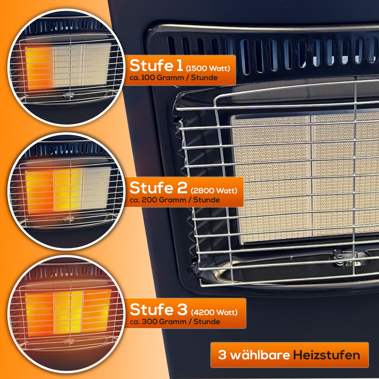 TroniTechnik Gas- Heizgerät für Propangas mit Nennleistung 4,2KW inkl. Zubehör