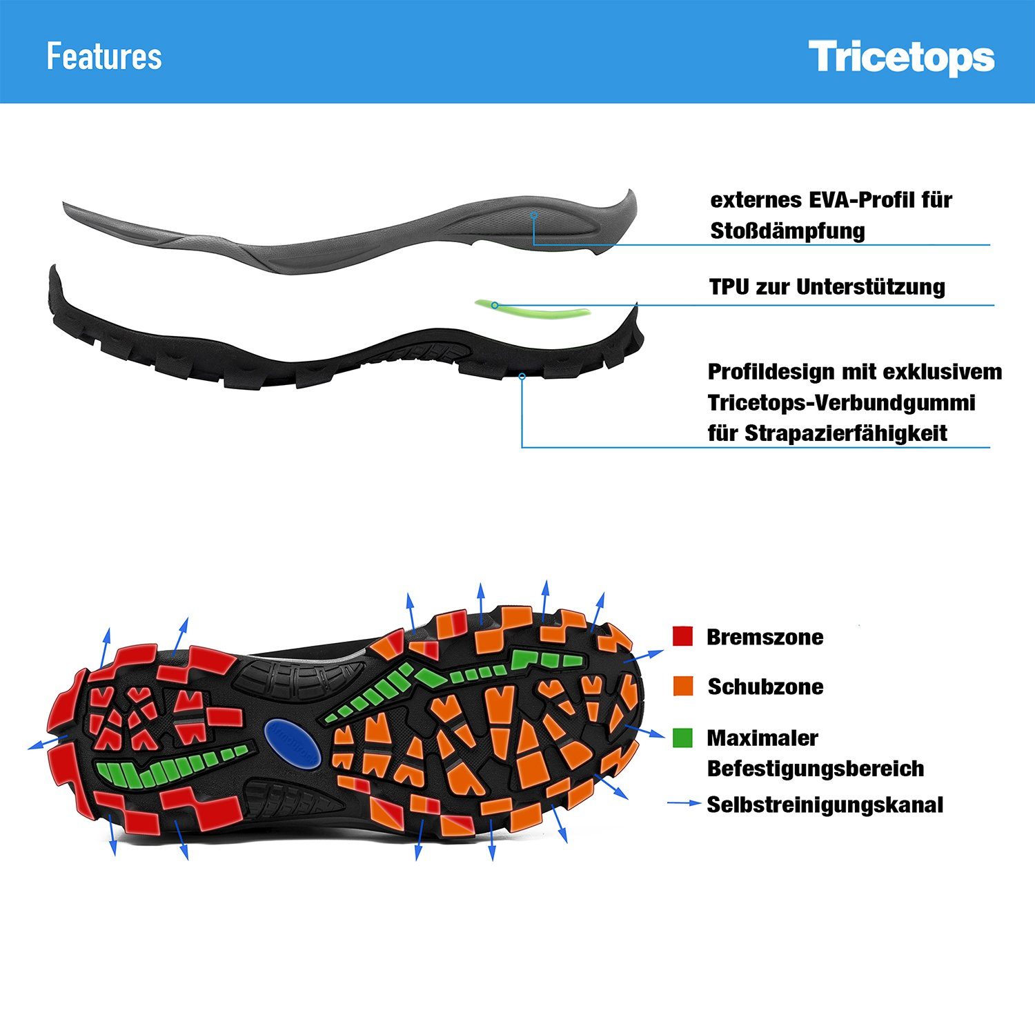 Tricetops Sicherheitsschuhe S3 Arbeitsschuhe Herren Damen Schutzstiefel Arbeitsschuh
