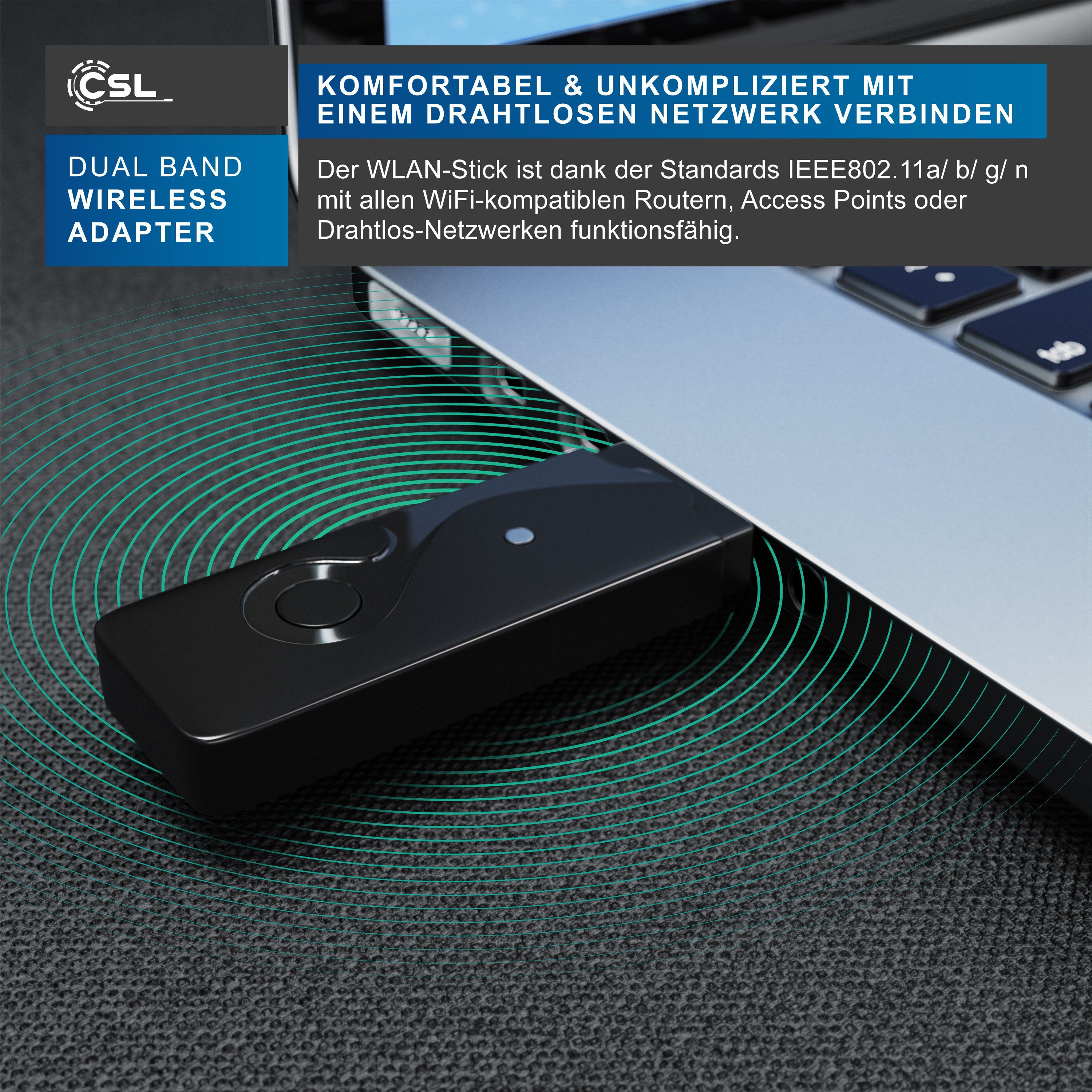 Aplic WLAN-Dongle, 600 MBit/s Dual Band Stick WiFi Adapter, 300 Mbps 2,4GHz 300 Mbps 5GHz