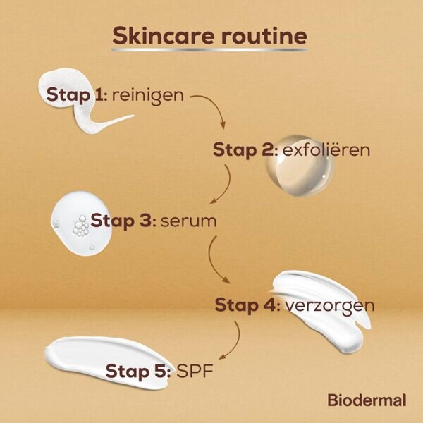 Biodermal Anti-Age -seerumi 30ml
