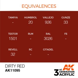 AK Dirty Red (17 ml)