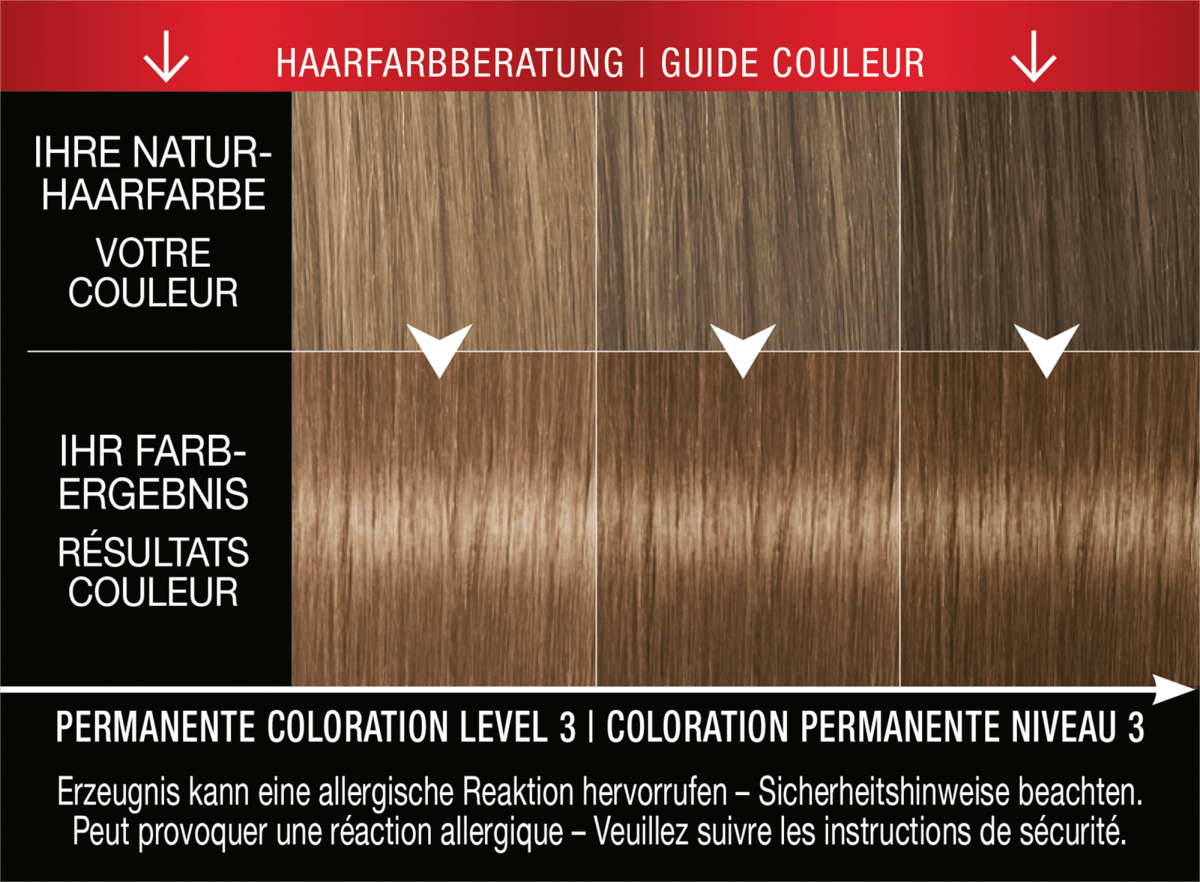 Haarfarbe 6_8 Dunkelblond, 1 St