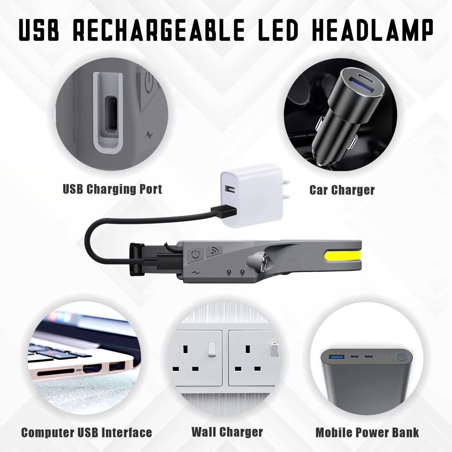 Olotos Stirnlampe LED COB XPE Kopflampe Scheinwerfer USB Wiederaufladbar mit Sensor (2 Stück Set), 5 Modi 1200mAh 230°Ultra Weitwinkel Licht IPX4 Wasserdicht
