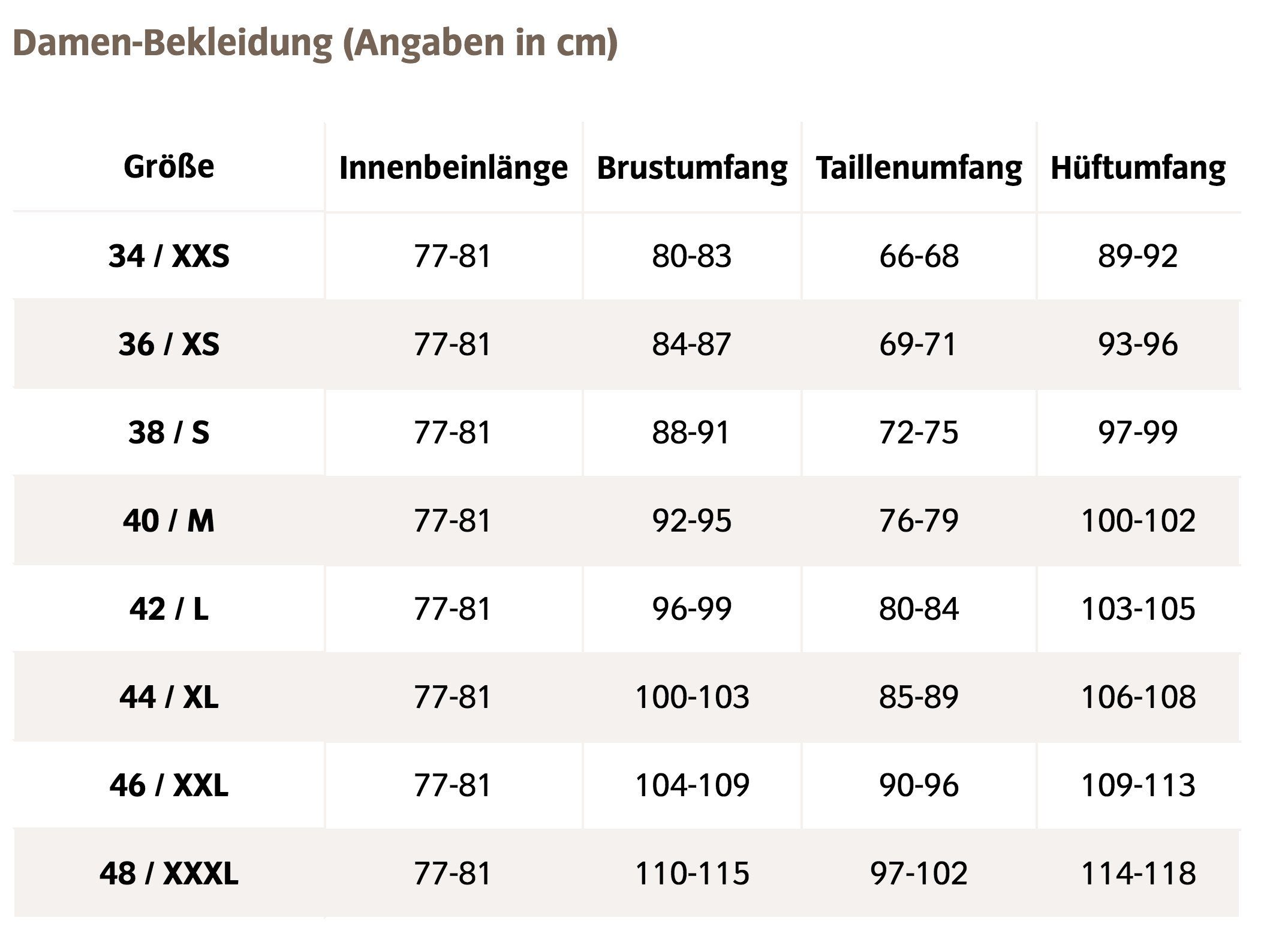 VAUDE Outdoorhose Wo Strathcona Padded Pants