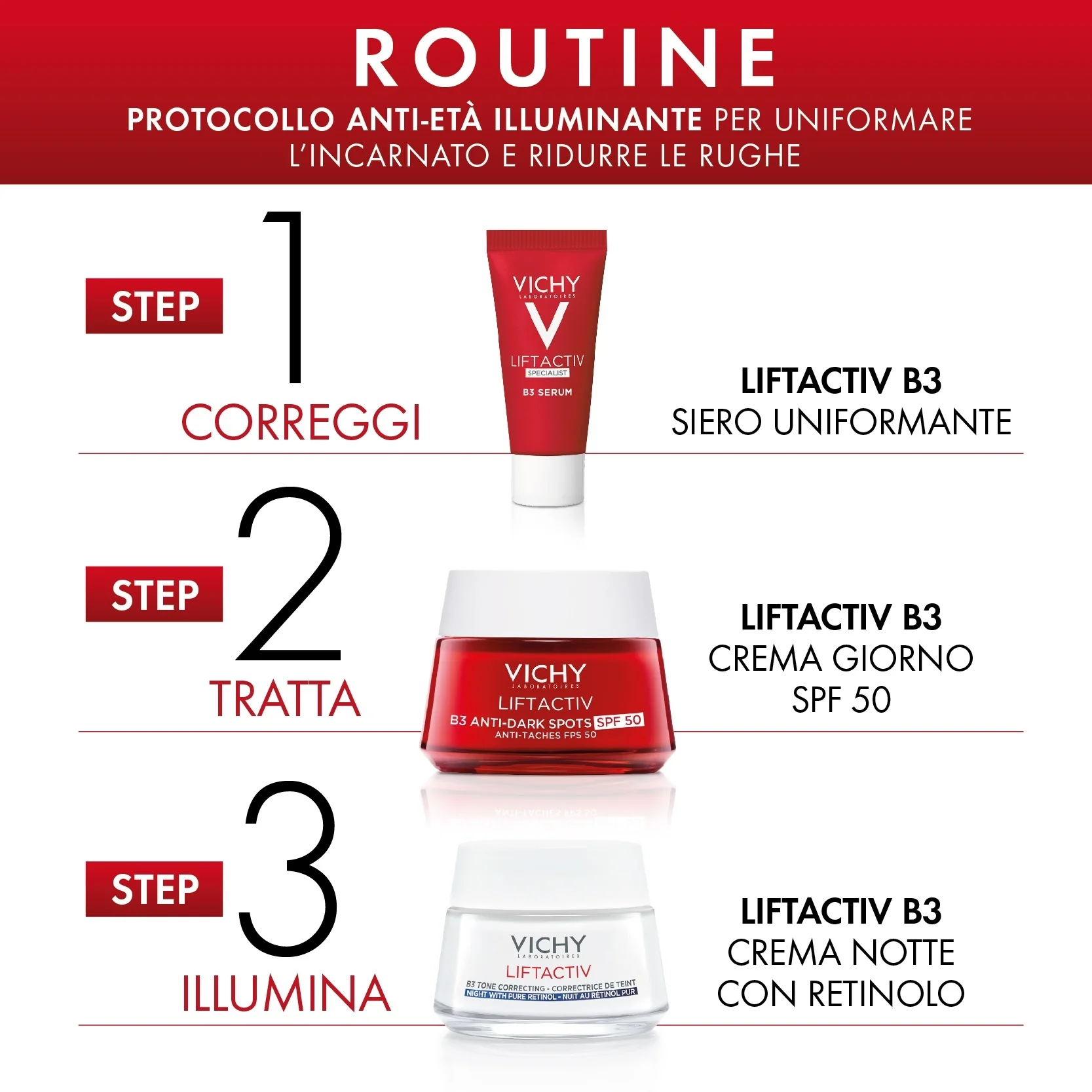 Liftactiv Liftactiv B3 Set Anti-imperfecciones Sérum + Crema de Día SPF50 + Crema de Noche - Set Anti-imperfecciones, Set Iluminador, Tratamiento Facial Anti-imperfecciones de 24 horas