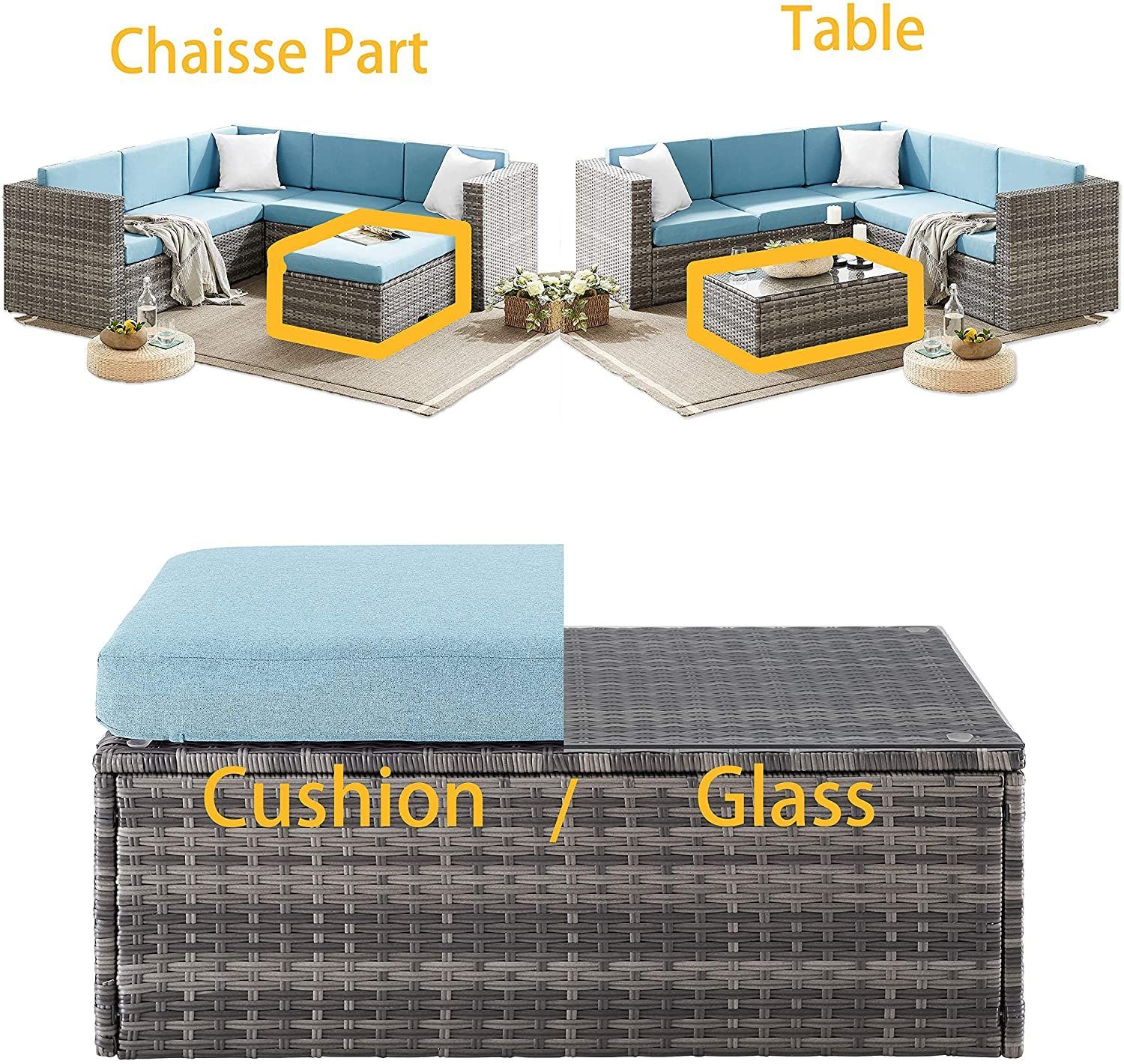 Mucola Gartenlounge-Set Gartenmöbel Rattanmöbel Gartenset Polyrattan Sitzgruppe Grau Blau Sofa, (Stück, 4-tlg., Premium-Sitzgarnitur), Hochdichter Schaumstoff