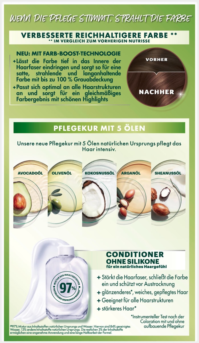 Nutrisse 512 kühles Hellbraun, 1 St
