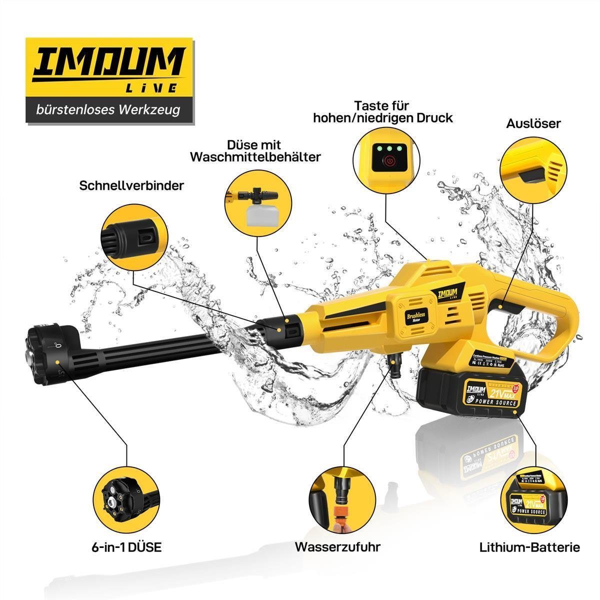 IMOUMLIVE Akku-Hochdruckreiniger Kabelloser Akku-Hochdruckreiniger 950 PSI, 6-in1 Düse, 21V, 3Ah 55Wh, Druck max: 65,5 bar, Fördermenge max: 120 l/h
