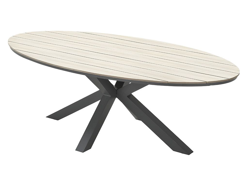 Outdoor Feelings Edson Carbon Black Light Teak 220 x 115 Gartentisch