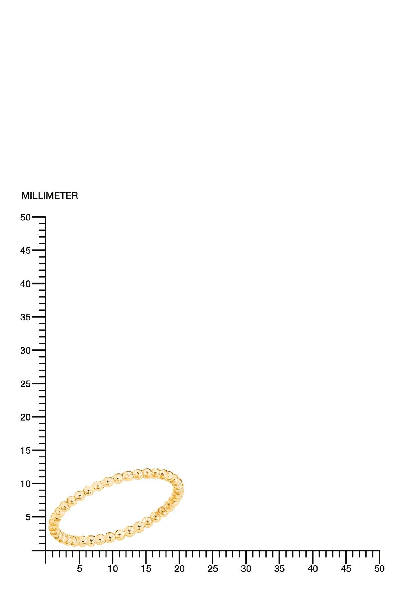Gelbvergoldeter Kugel-Ring  272.908.6413.4281-00E0
