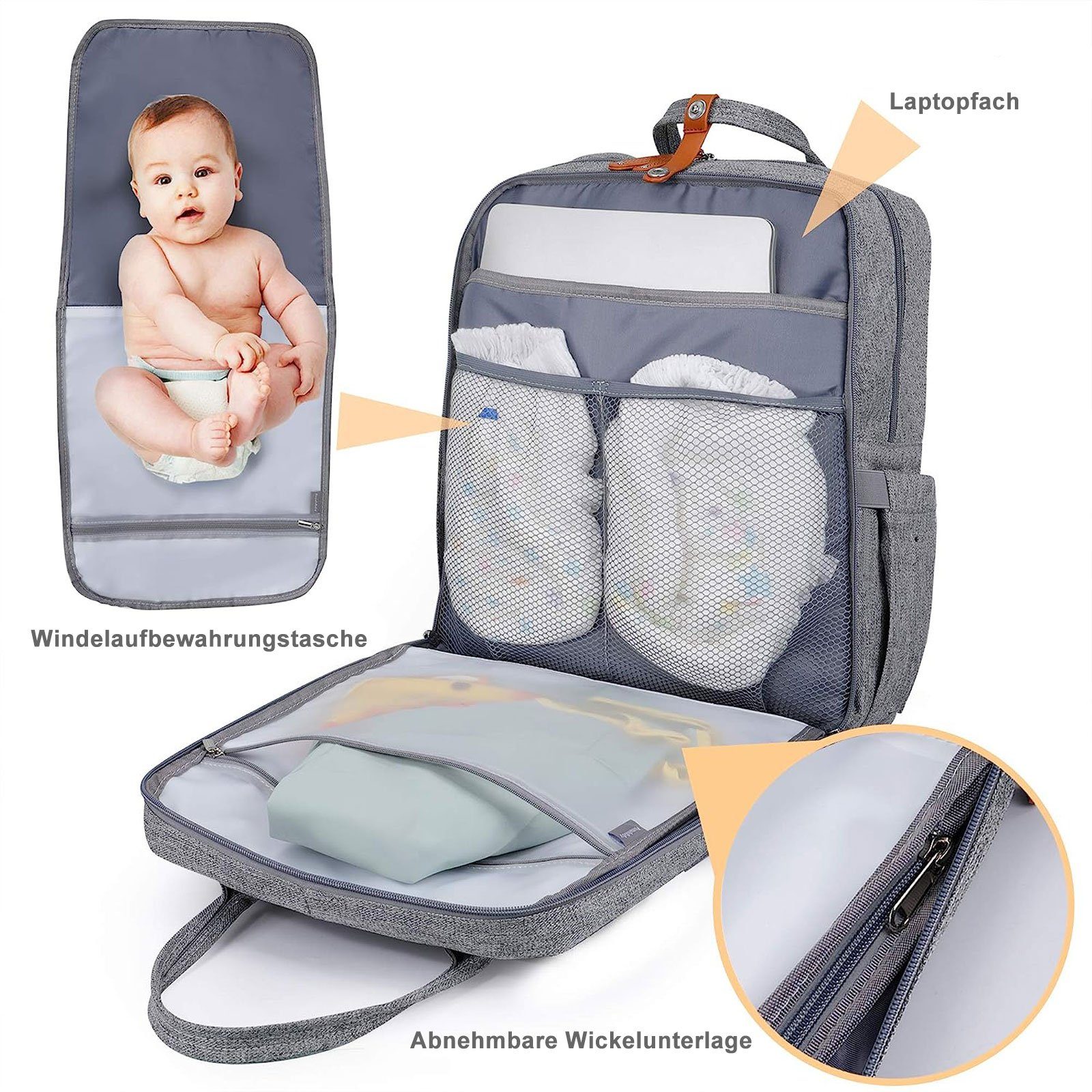 Pomelo Best Wickelrucksack Wickeltasche Rucksack Baby Multifunktions-Babytaschen Wärmeisolierte (Windeln Babyflasche Milchfläsche Rucksack Tasche mit Flaschenhalter, Multifunktional, Babytasche, für Mama und Papa unterwegs, mit Laptopfach), mit tragb