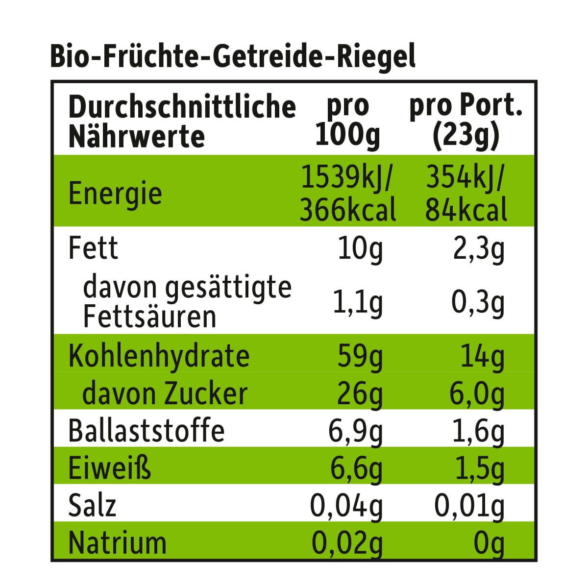 Fruchtriegel mit Getreide Birne, Pflaume & Brombeere ab 1 Jahr, 4x23g, 92 g