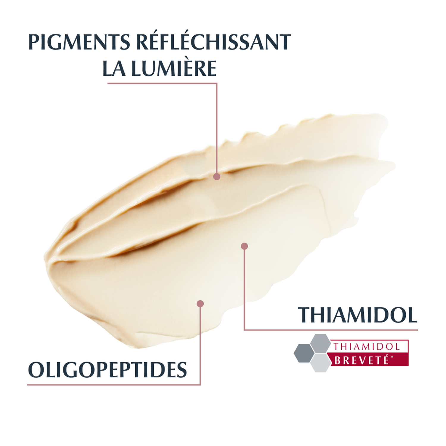 Eucerin ANTI-PIGMENT Soin Contour des Yeux Illuminateur Correcteur de Cernes