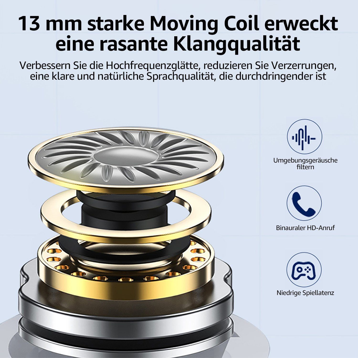 7Magic Bluetooth 5.3 ANC+ENC Rauschunterdrückung Headset wireless In-Ear-Kopfhörer (Aktive Noise Cancelling Kabellose, Earbuds für iPhone Samsung Huawei)